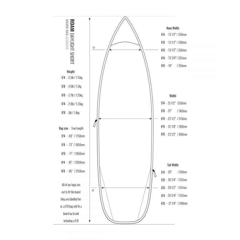 Roam Daylight Shortboard Boardbag 5'8'' - silver/black/blue